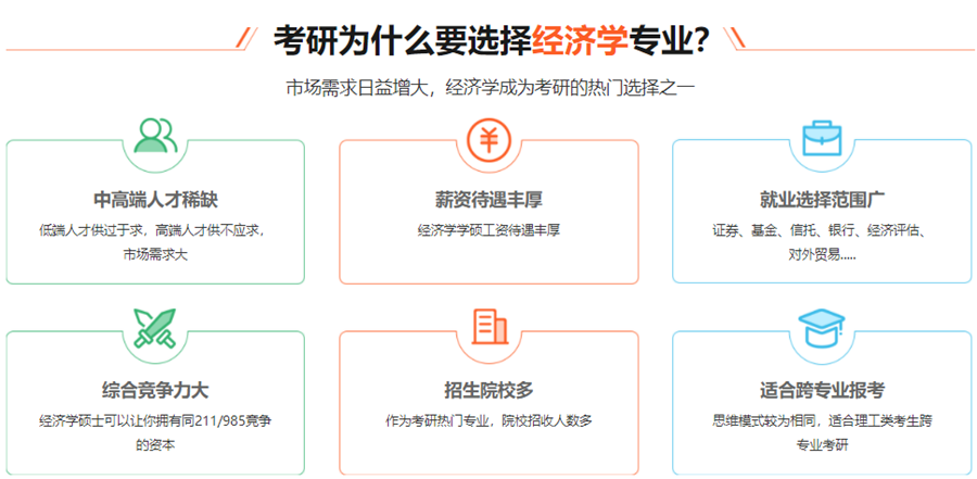 2024经济学考研培训机构十大排名一览汇总 2024经济学考研培训机构十大排名一览汇总