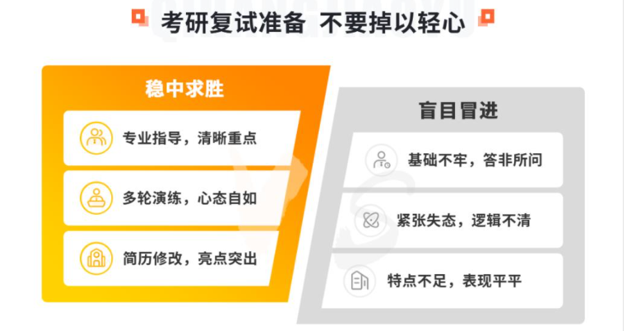 南宁政治考研辅导机构实力排名一览 南宁政治考研辅导机构实力排名一览