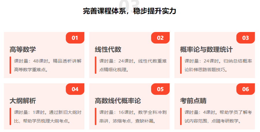 2024五大考研封闭辅导班排行榜一览.png 2024五大考研封闭辅导班排行榜一览.png
