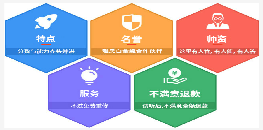 专业雅思封闭培训班成都机构4大排名一览.png 专业雅思封闭培训班成都机构4大排名一览.png