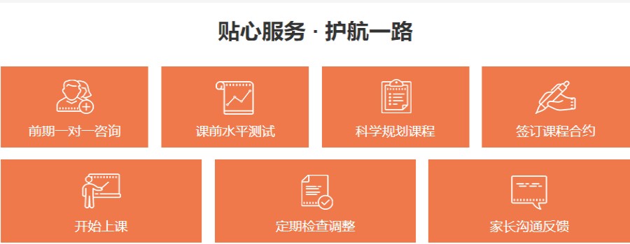 五大四川专业雅思考试培训机构人气排名推荐一览.jpg 五大四川专业雅思考试培训机构人气排名推荐一览.jpg