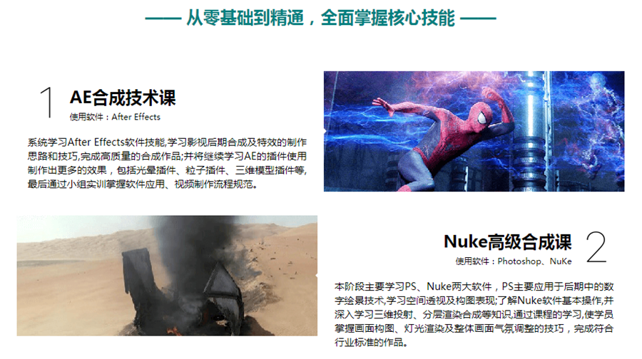 十大国内视频拍摄剪辑培训机构排名一览 十大国内视频拍摄剪辑培训机构排名一览