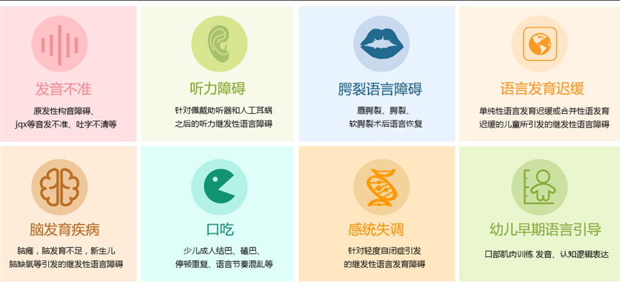 儿童语言发育迟缓康复机构十大排名-东方启音儿童康复中心 儿童语言发育迟缓康复机构十大排名-东方启音儿童康复中心