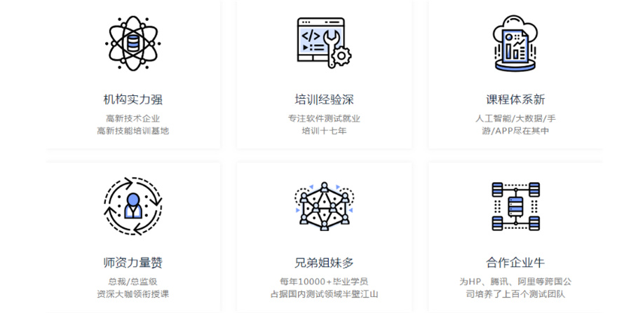 软件测试机构排名名单一览 软件测试机构排名名单一览
