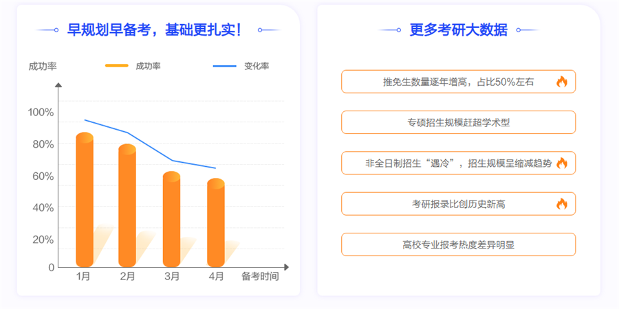 2024考研培训机构十强排名一览 2024考研培训机构十强排名一览