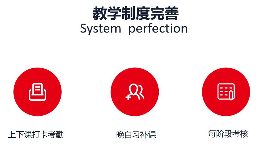 IT职业培训基地
