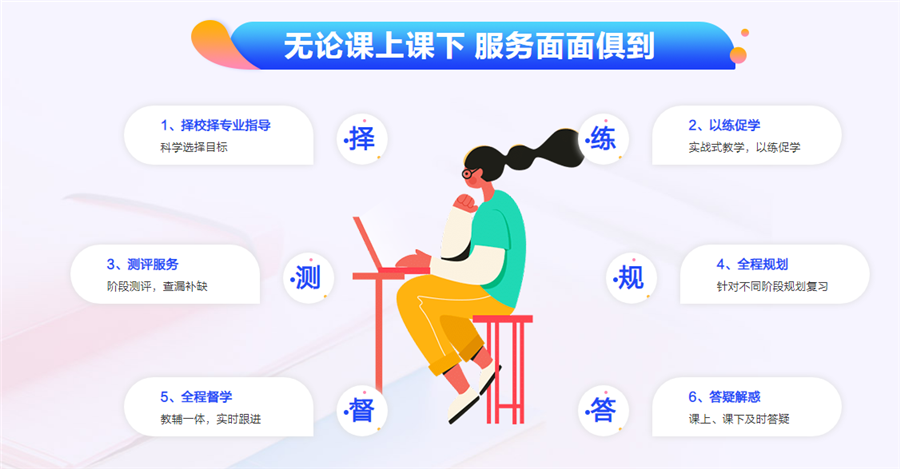 昆明十大全日制考研辅导机构排行榜出炉 昆明十大全日制考研辅导机构排行榜出炉