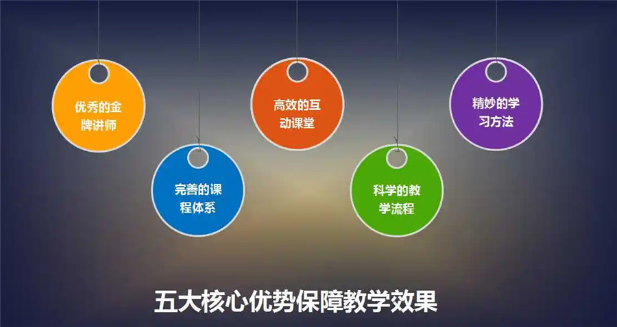 10大青少年python编程培训班排名-小码王 10大青少年python编程培训班排名-小码王