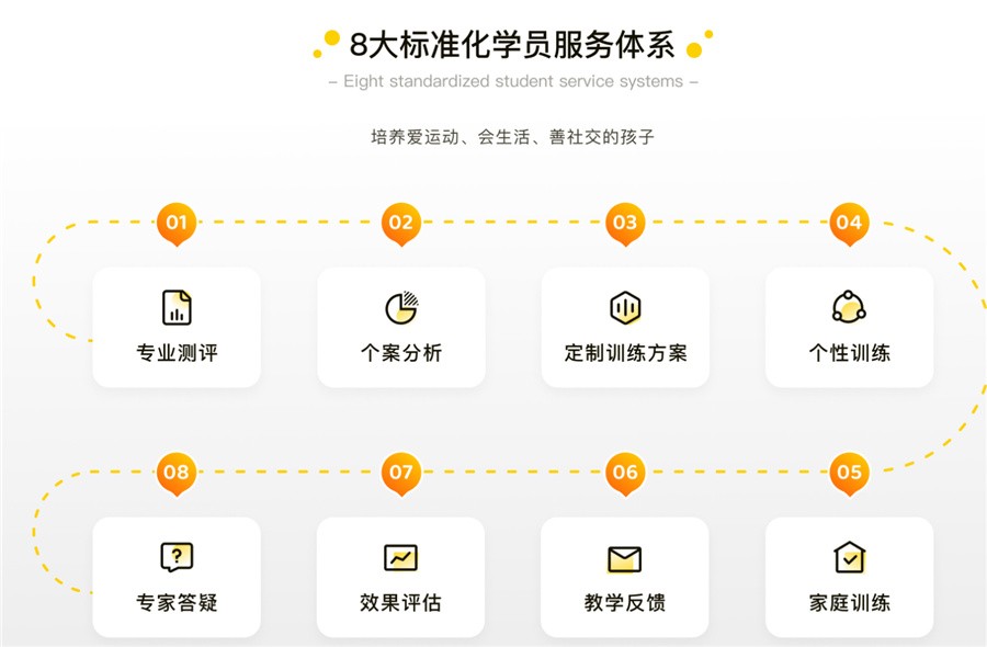 衢州十大孤独症(自闭症)干预机构排名一览.jpg 衢州十大孤独症(自闭症)干预机构排名一览.jpg