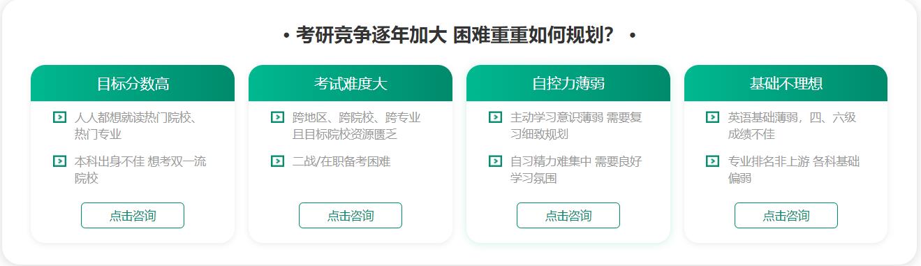盘点考研辅导机构实力排名以及考研报班费用 盘点考研辅导机构实力排名以及考研报班费用