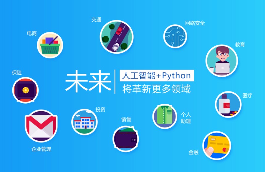 西安线下python技术开发培训机构哪个好名单公布.jpg 西安线下python技术开发培训机构哪个好名单公布.jpg