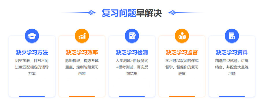 排名top10的在职MBA考研机构名单更新 排名top10的在职MBA考研机构名单更新