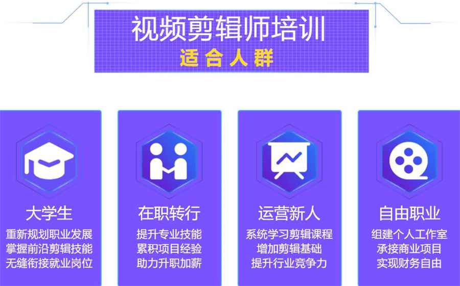 2023深圳十大视频剪辑包装培训班排名更新.jpg 2023深圳十大视频剪辑包装培训班排名更新.jpg