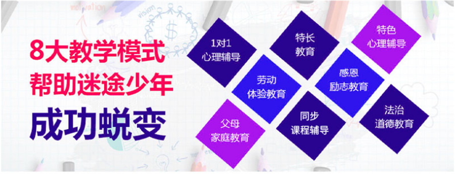 成都三大全封闭叛逆学校排行榜 成都三大全封闭叛逆学校排行榜