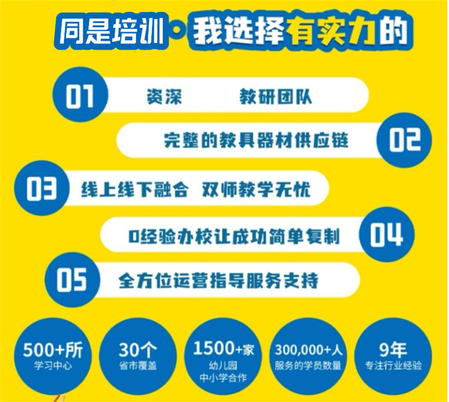 重庆C++编程语言培训机构实力排名名单-童程童美 重庆C++编程语言培训机构实力排名名单-童程童美