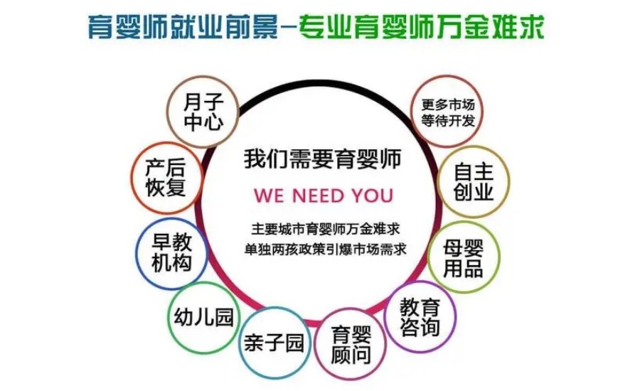 育婴师在线培训班排名top3推荐-湘和永晟母婴线上考证培训机构.jpg 育婴师在线培训班排名top3推荐-湘和永晟母婴线上考证培训机构.jpg
