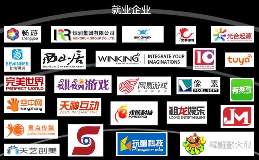 国内游戏特效培训机构top10排名一览表 国内游戏特效培训机构top10排名一览表