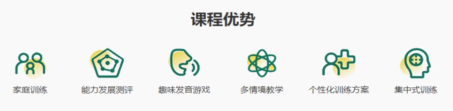 衢州正规语言矫正干预机构排名top5.jpg 衢州正规语言矫正干预机构排名top5.jpg