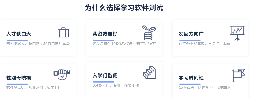 盘点深圳软件测试培训机构前10名名单-博为峰 盘点深圳软件测试培训机构前10名名单-博为峰