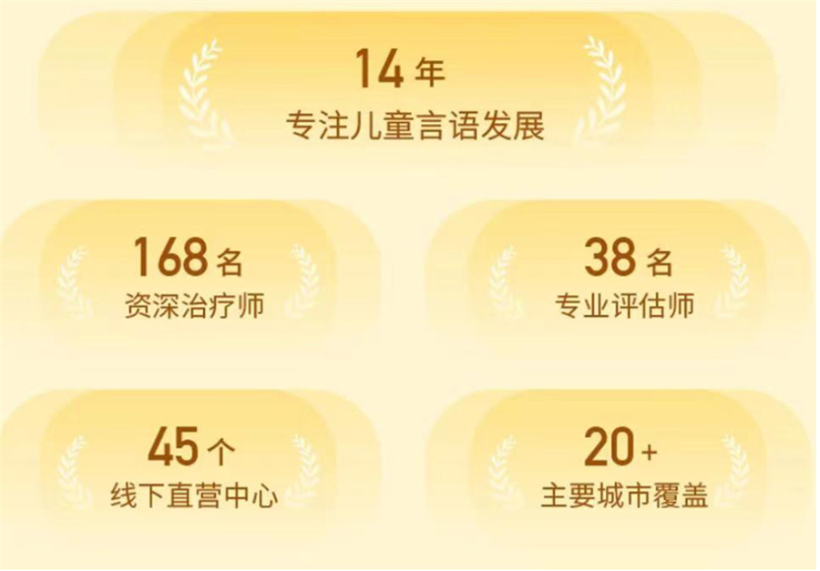 儿童语言发育迟缓康复中心top10排名汇总-东方启音