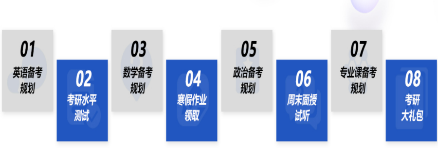 成都考研全科辅导机构排名top10榜单总结.png