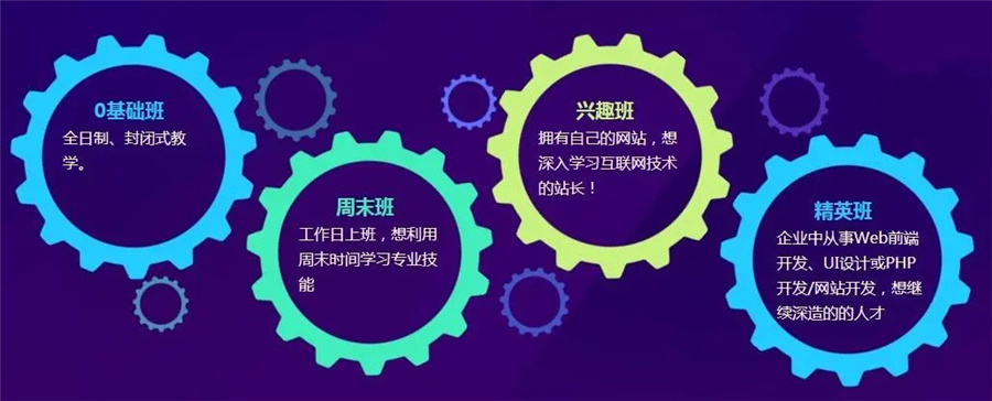 广州软件测试培训机构名单榜大盘点