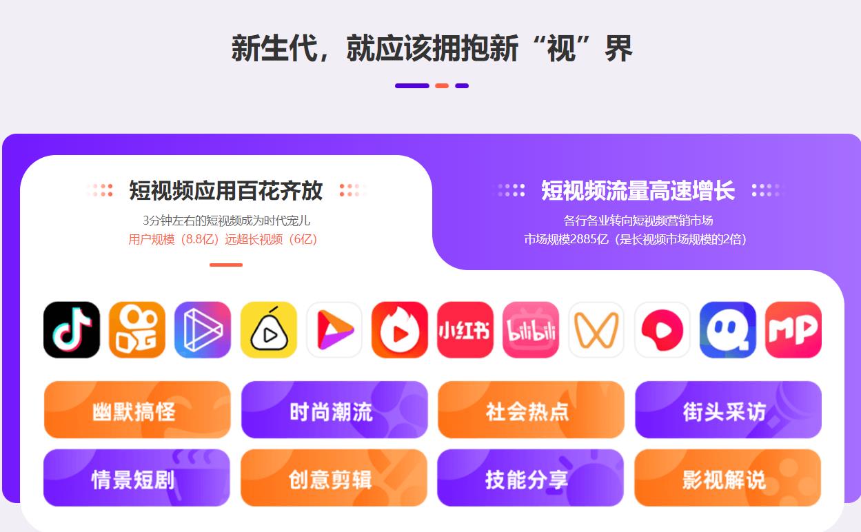 盘点口碑好的短视频制作培训学校实力排名