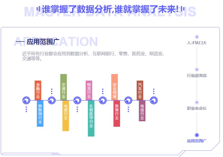 盘点10大数据分析师培训学校排行榜汇总 盘点10大数据分析师培训学校排行榜汇总