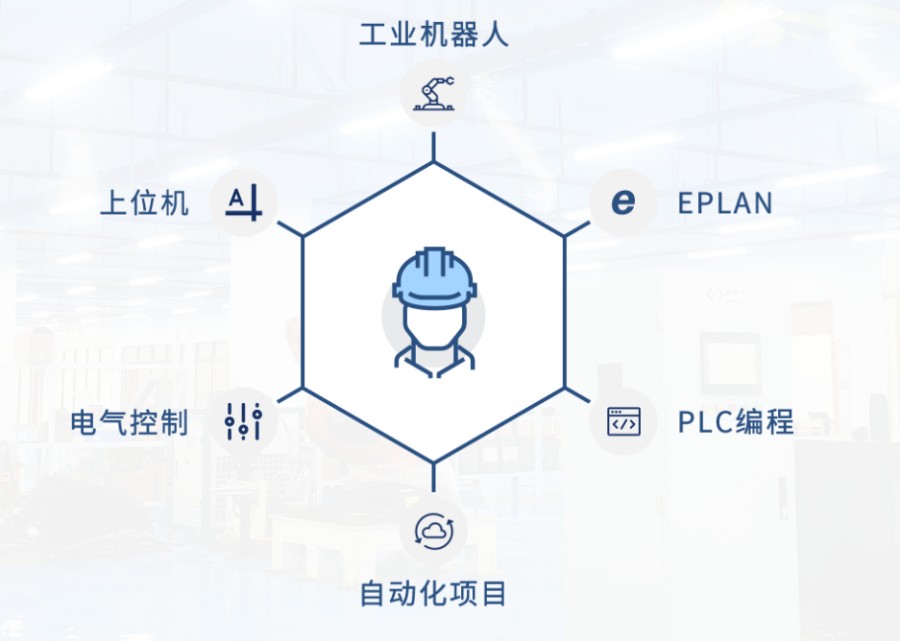 五大南京电气设计培训班名单盘点公布-指南车工业机器人.jpg