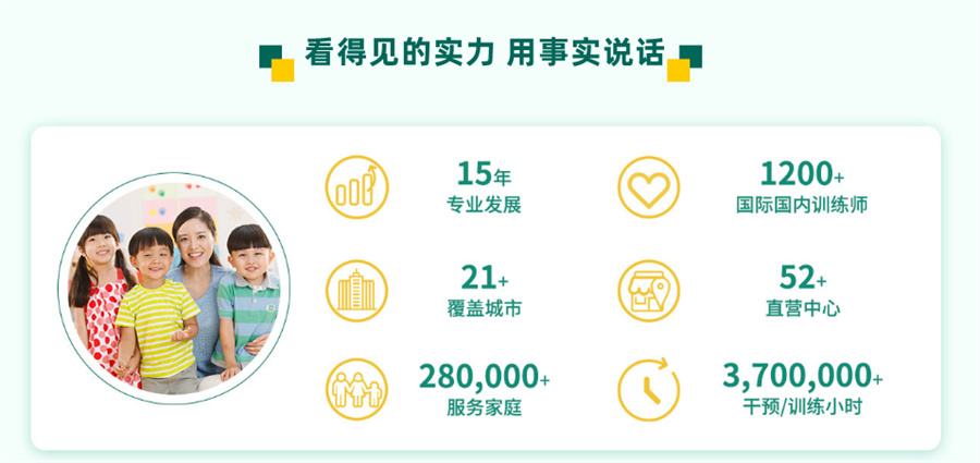 合肥自闭症康复机构十大排名(合肥自闭症儿童康复中心哪家好)