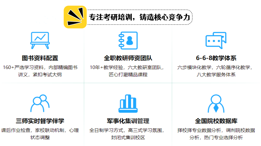 成都十大正规考研集训营人气排名.png