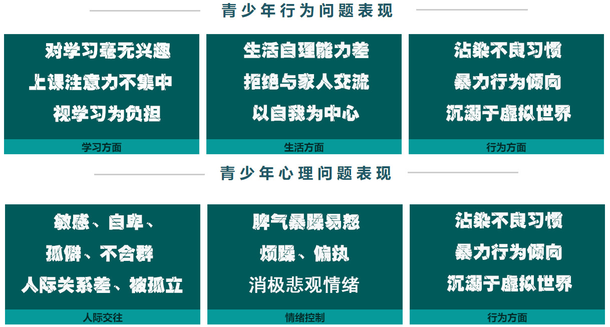 五大德阳叛逆期行为矫正管教学校排名发布 五大德阳叛逆期行为矫正管教学校排名发布