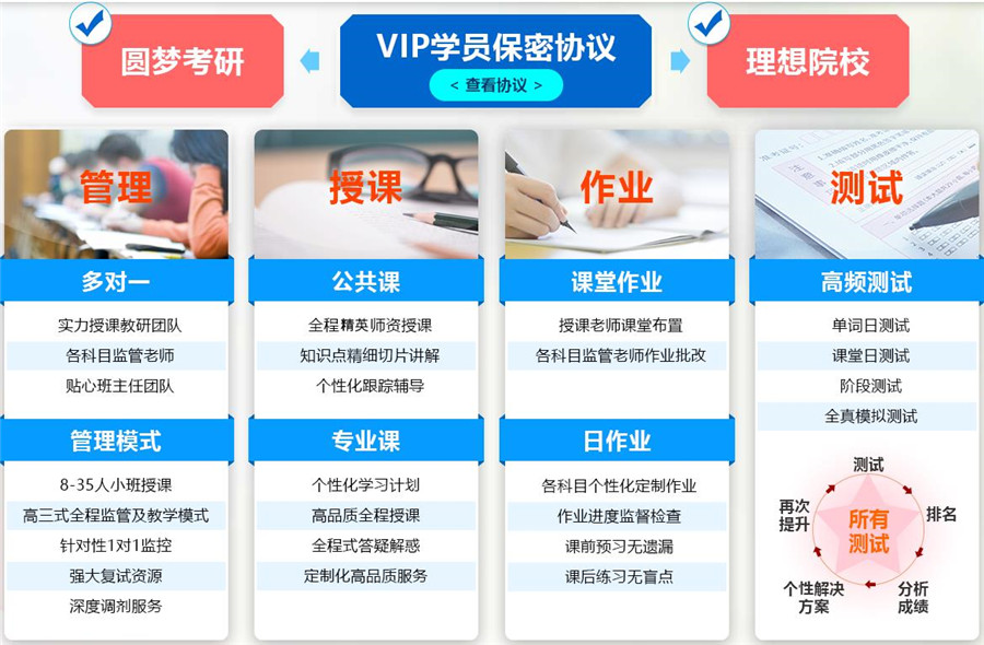 杭州十大考研全科辅导班排名发布.jpg 杭州十大考研全科辅导班排名发布.jpg