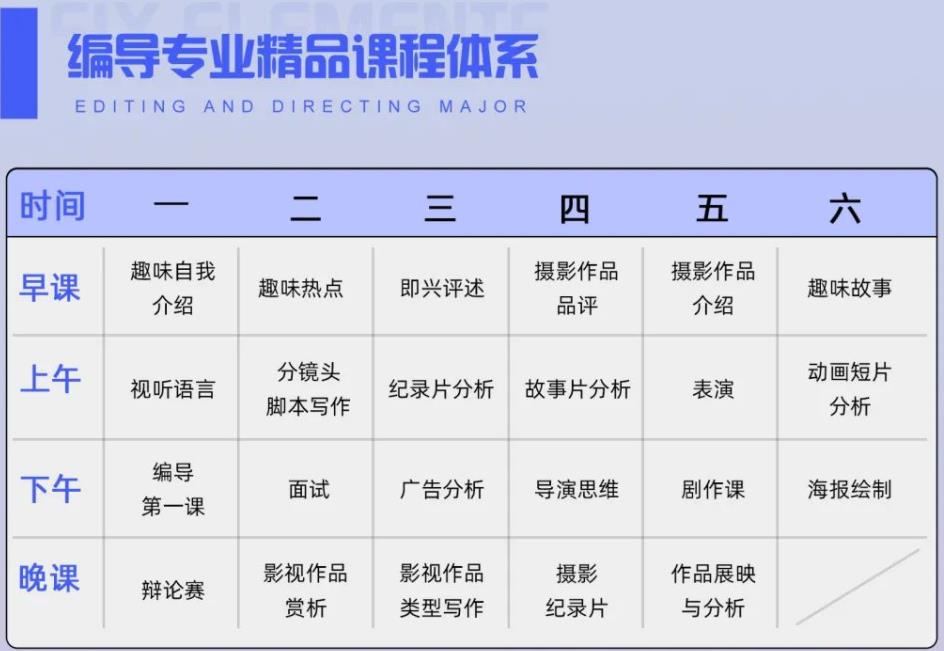 杭州天下文化2023传媒艺考寒假班招生简章