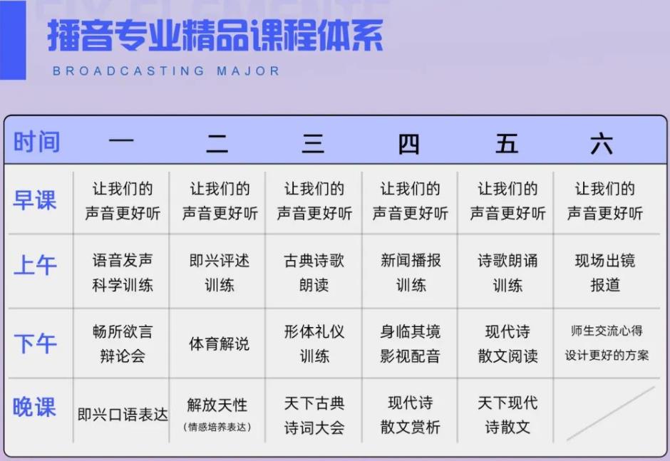 杭州天下文化2023传媒艺考寒假班招生简章