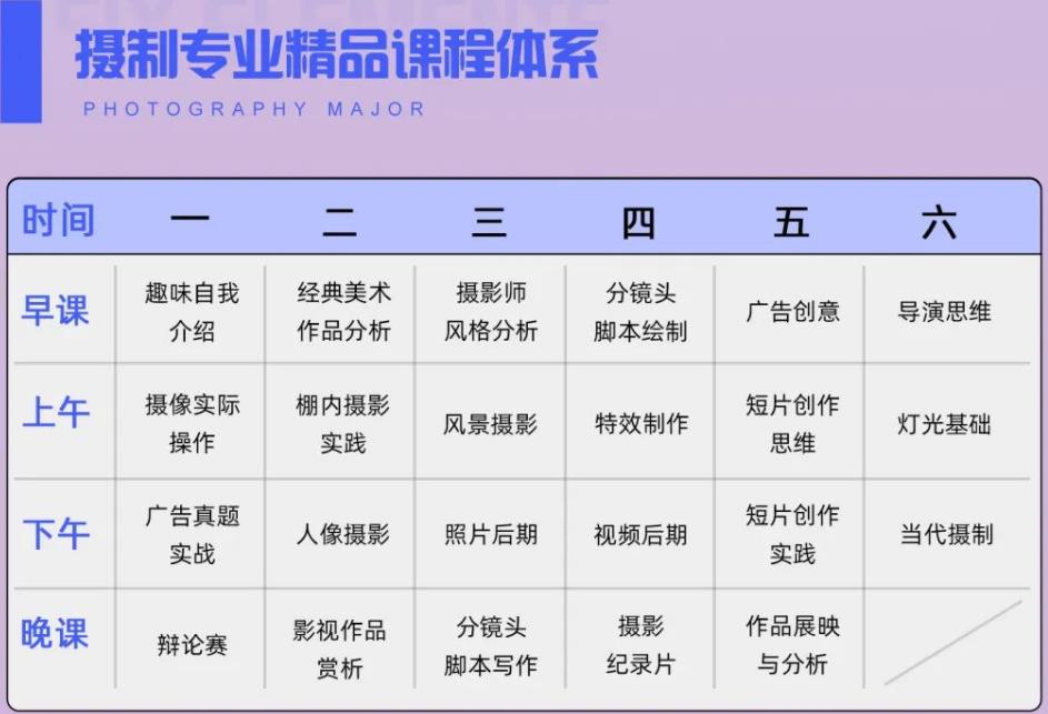 杭州天下文化2023传媒艺考寒假班招生简章
