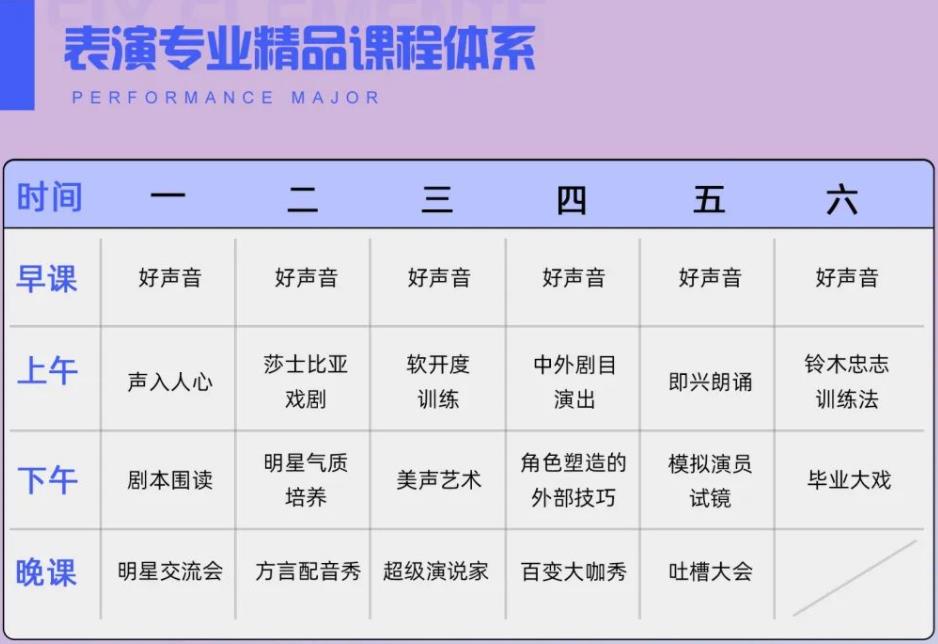 杭州天下文化2023传媒艺考寒假班招生简章