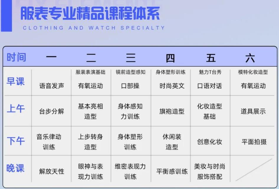 杭州天下文化2023传媒艺考寒假班招生简章