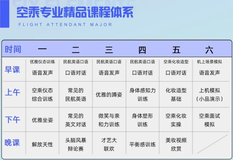 杭州天下文化2023传媒艺考寒假班招生简章