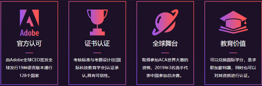 国内影视后期培训机构排名榜前十2023
