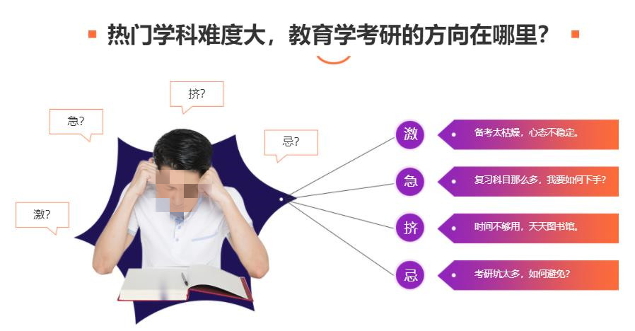 6大呼和浩特考研辅导培训机构排名梳理-中公考研