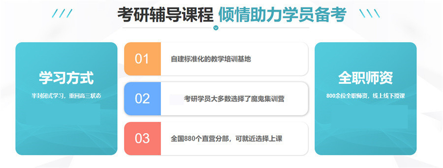 6大呼和浩特考研辅导培训机构排名梳理-中公考研