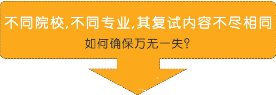 2023十大考研复试调剂辅导班名单