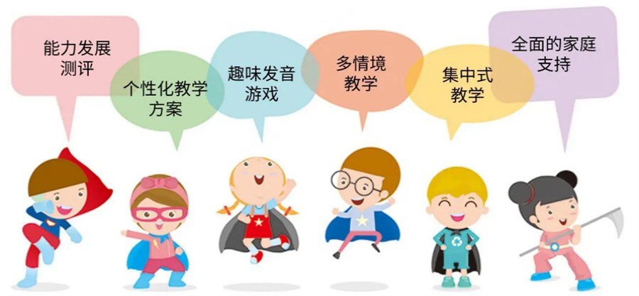 郑州排名top5语言康复中心名单揭秘.jpg