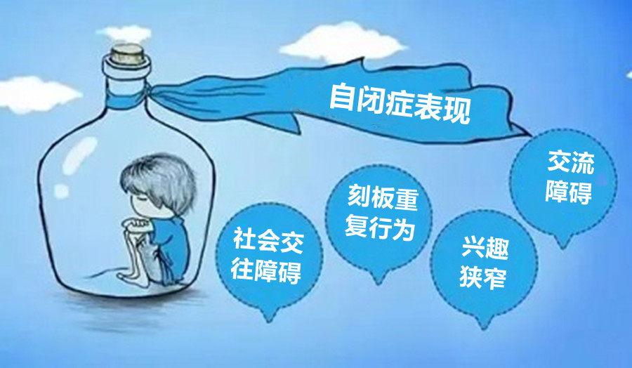 泉州5大自闭症机构名单汇总