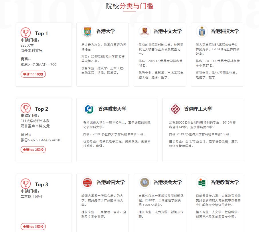 国内十大申请香港留学中介机构排行榜汇总