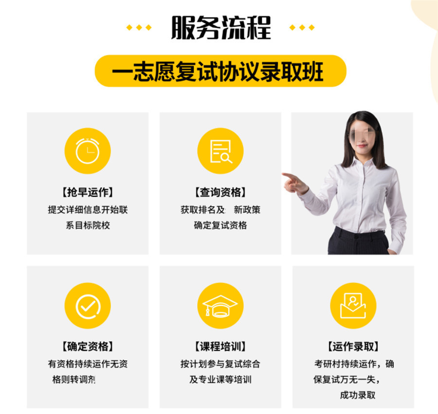 河北10大考研复试调剂培训中心倾情推荐-文都考研