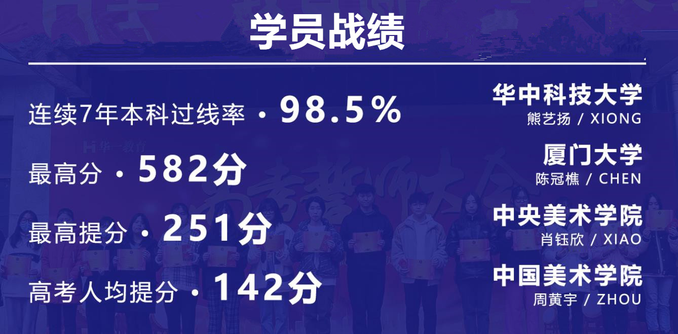 东莞口碑好的艺考文化课培训机构排名公布