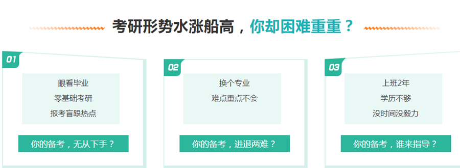 十大眉山考研机构2024排名更新一览.png
