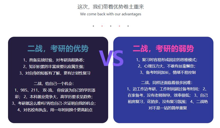 国内十大考研二战集训营实力排名